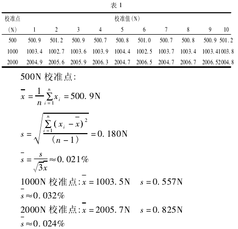 测力杠杆校准拉力91免费观看网站测量误差91免费视频版
