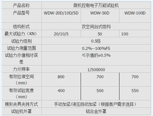 螺纹杆弯曲91免费观看网站