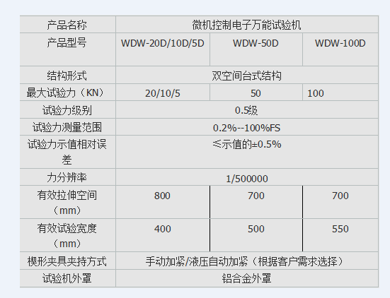 网格布拉伸91免费观看网站