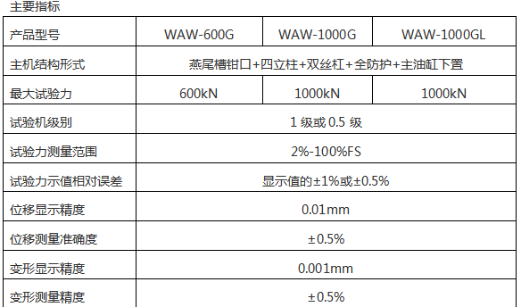 微机控制钢绞线拉力91免费观看网站