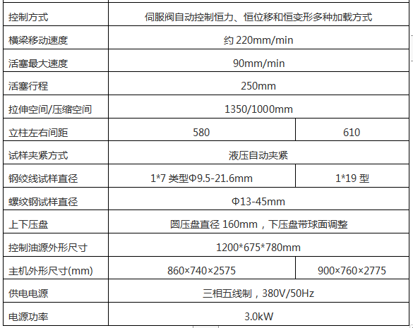 微机控制钢绞线拉力91免费观看网站