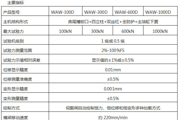硅酸钙板万能压力91免费观看网站
