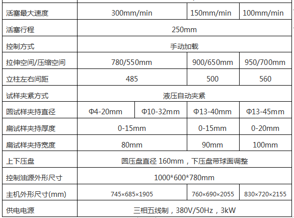 WEW-600D-1000D微机屏显式液压万能91免费观看网站