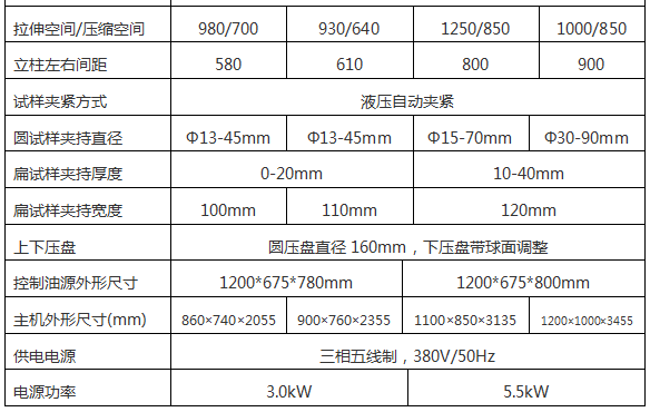WEW-2000D微机屏显式液压万能91免费观看网站