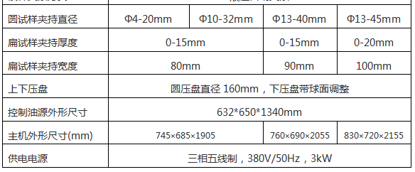 WE-1000/1000KN数显液压万能91免费观看网站